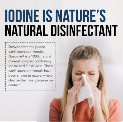 Nasomin Nasal Lodine Cleanse