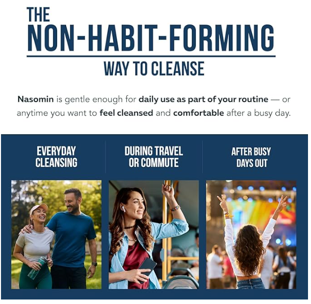 Nasomin Nasal Lodine Cleanse