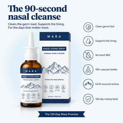 Mara Nasal Iodine Spray, the 90-second nasal cleanse