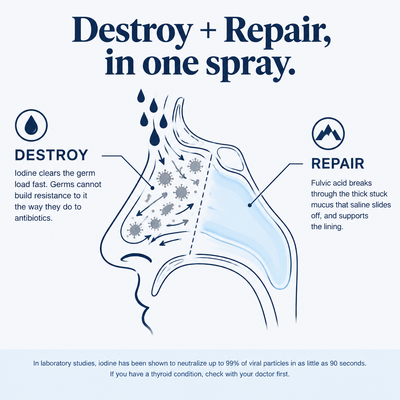Destroy and repair in one spray, the Mara mechanism