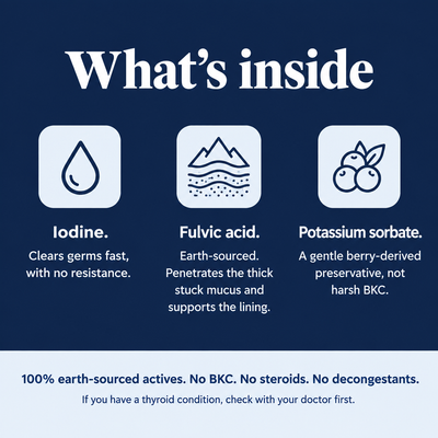 What is inside Mara: iodine, fulvic acid, potassium sorbate