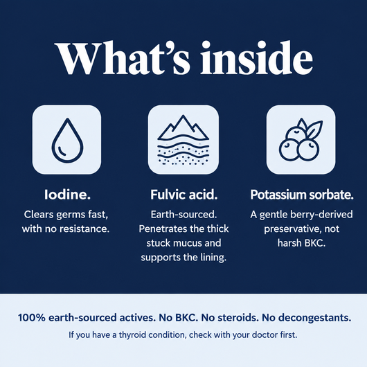 What is inside Mara: iodine, fulvic acid, potassium sorbate