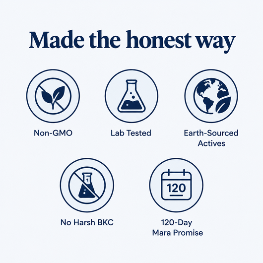 Non-GMO, lab tested, earth-sourced, no harsh BKC, 120-day promise