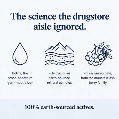 Earth-sourced actives: iodine, fulvic acid, mountain-ash berry